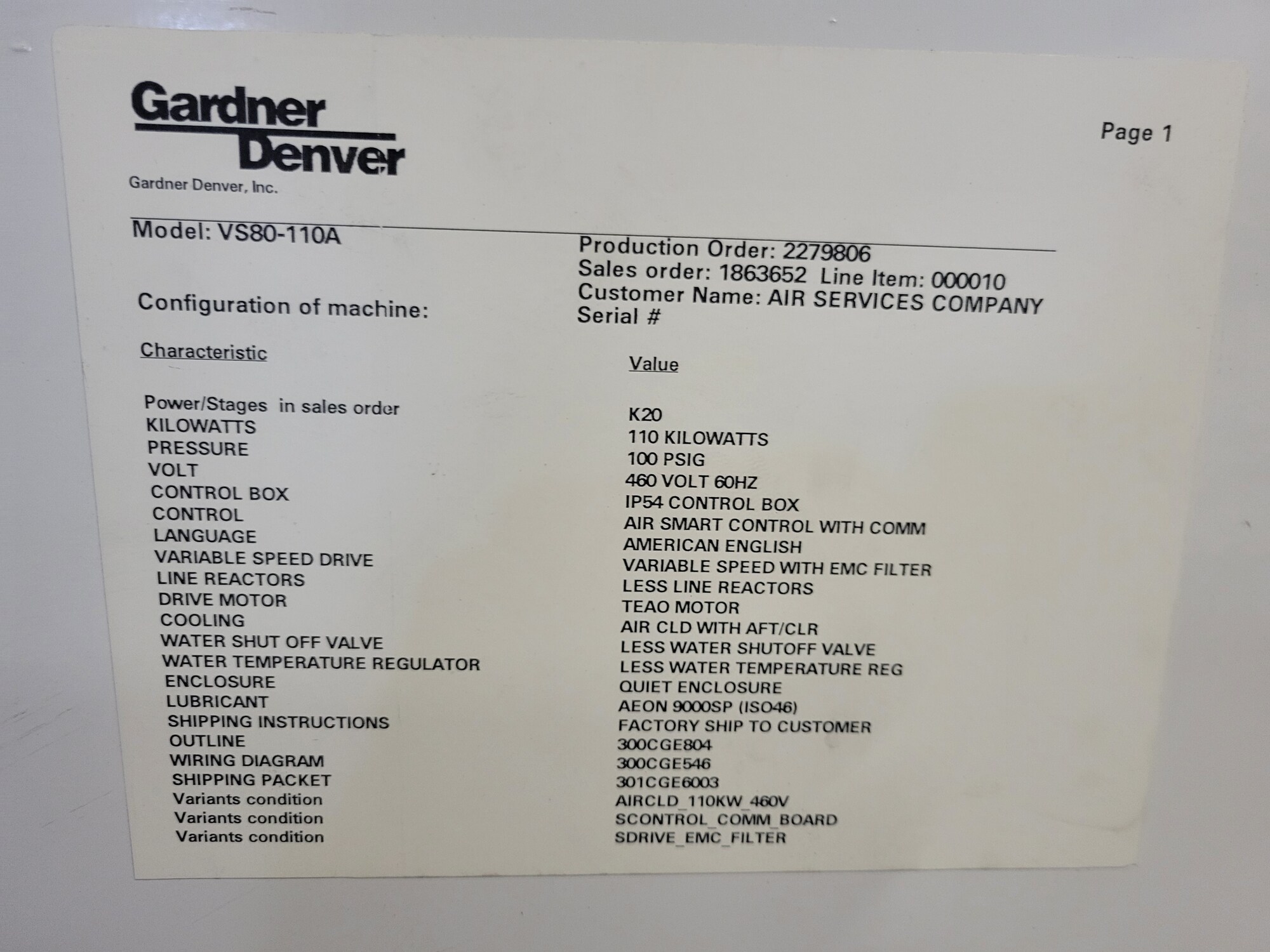 2012 GARDNER DENVER VS80-110A Rotary Screw Air Compressors | Myers Technology Co., LLC
