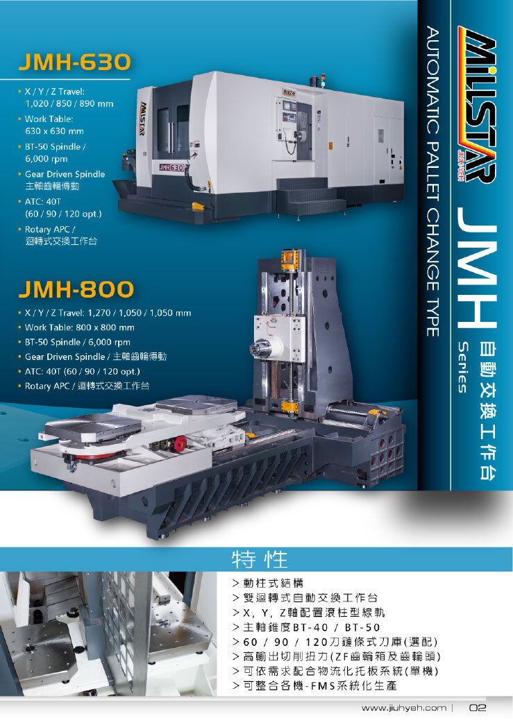 MILLSTAR JMH-630 CNC Machining Centers | Myers Technology Co., LLC